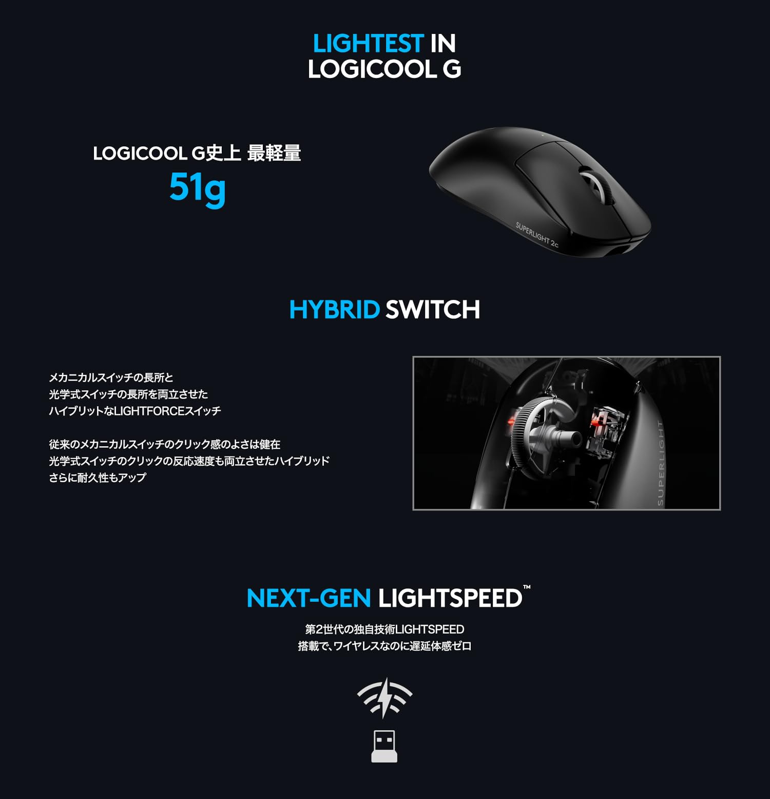 Amazon.co.jp: Logicool G: SUPERLIGHT 2c