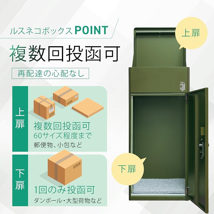 ねこねこ様ご確認用です(^-^) box21 がま口小銭入れ コインケース ネコ 猫 ボックス21