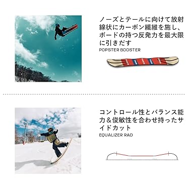 Amazon.co.jp: SALOMON: スノーボード