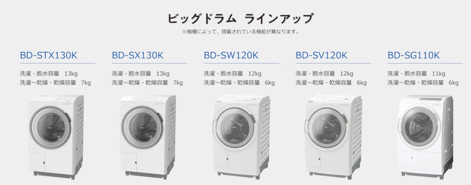 Amazon.co.jp: 日立（HITACHI）: ドラム式洗濯乾燥機