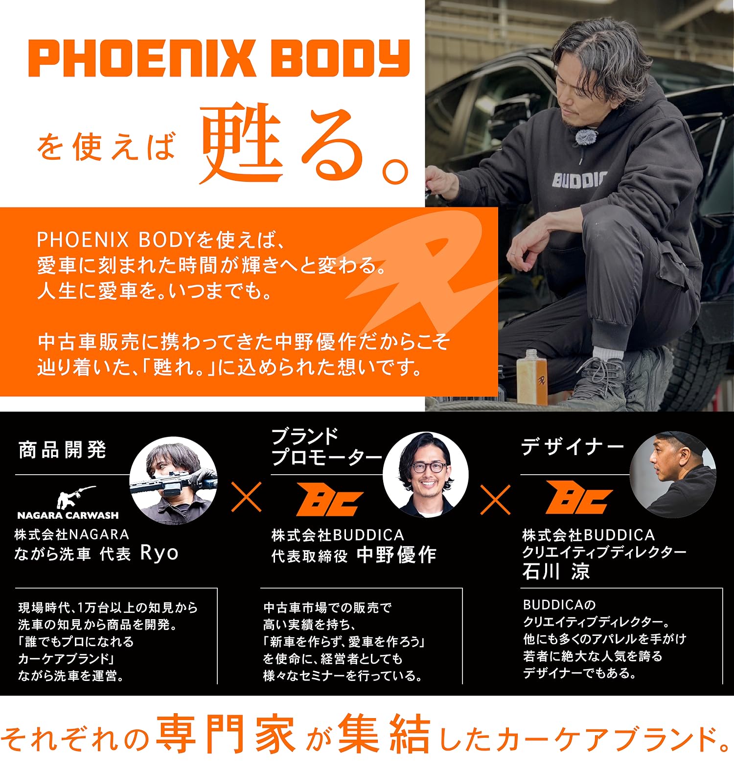 Amazon.co.jp: BUDDICA PHOENIX BODY: ブランド誕生秘話