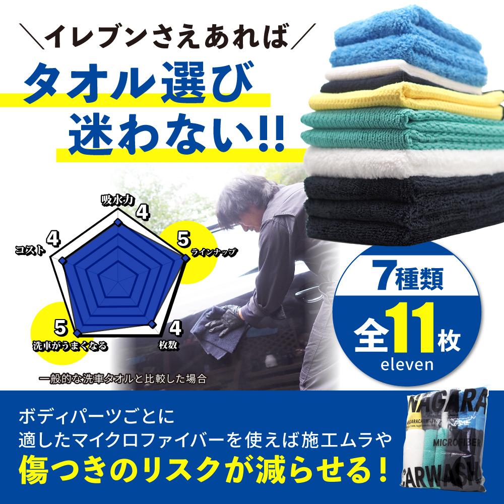 Amazon.co.jp: ながら洗車: マイクロファイバー11