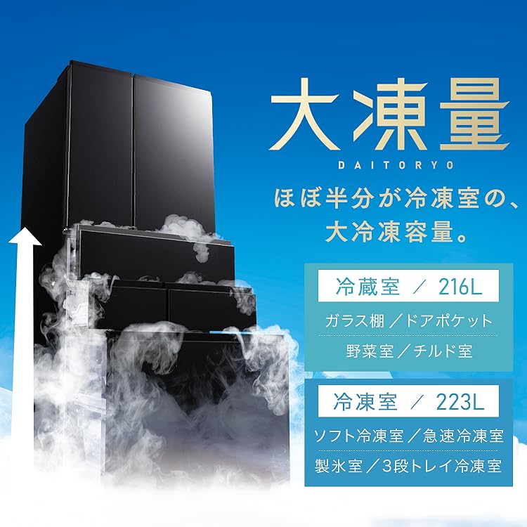 さかな＠無言取引推奨！アイリスオーヤマ 冷蔵庫 24年製 さかな＠無言取引推奨！アイリスオーヤマ 冷蔵庫 24年製 冷蔵庫