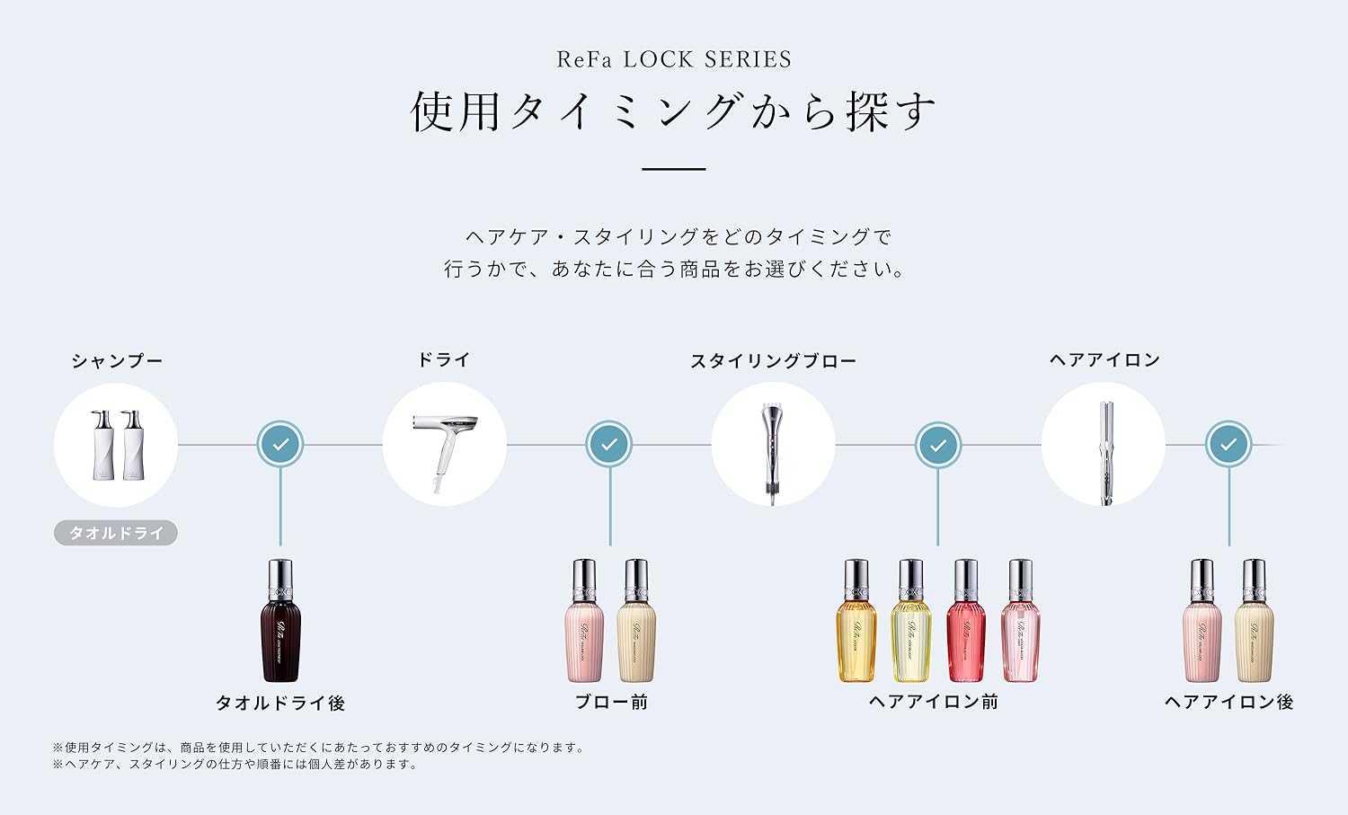 Amazon.co.jp: ReFa: ロックシリーズ特集