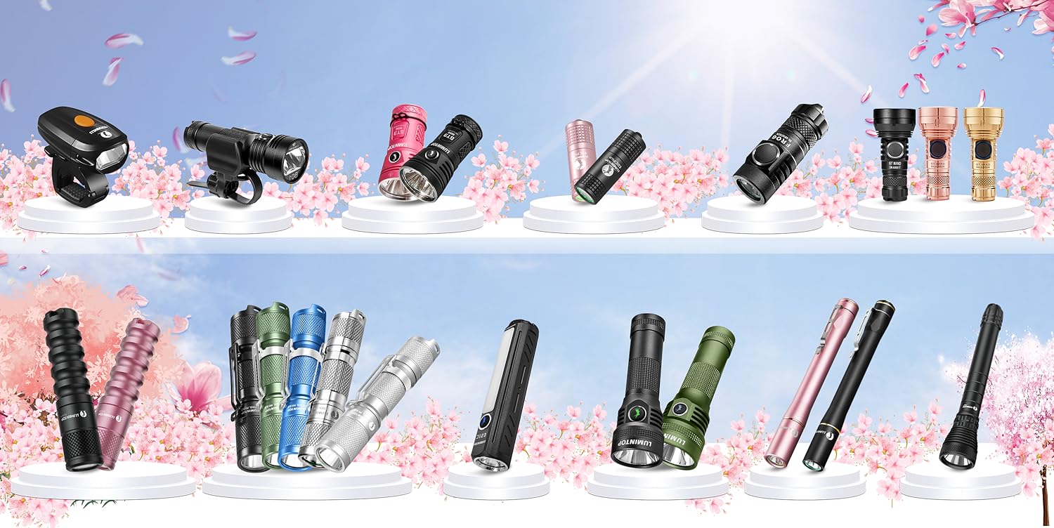 Amazon.co.jp: LUMINTOP