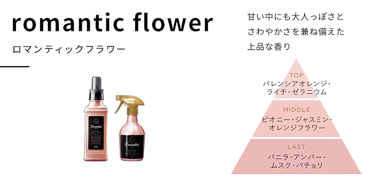 Amazon.co.jp: Laundrin' (ランドリン): ベルガモット&シダー