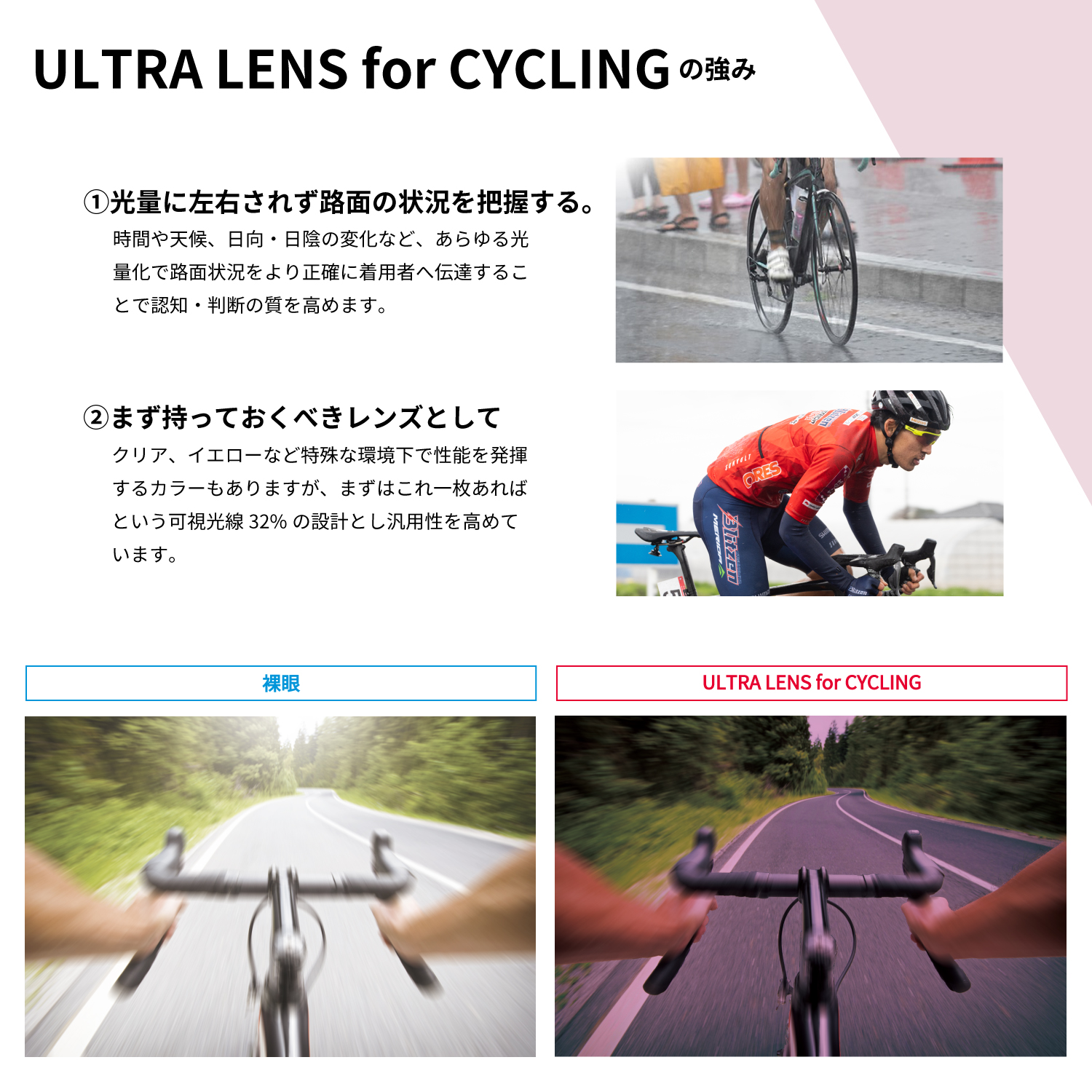 SWANS ULTRA LENS for CYCLINGモデル for SWANS ULTRA LENS CYCLINGモデル
