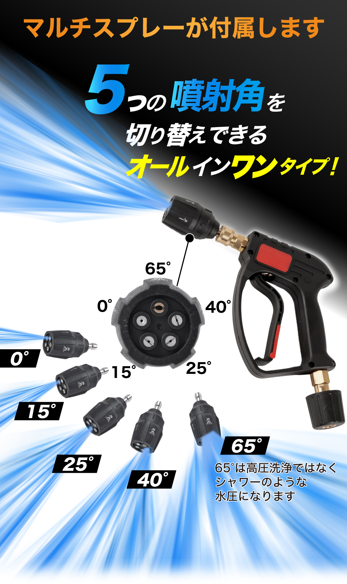 Amazon.co.jp: MJJC: ショートガンPRO