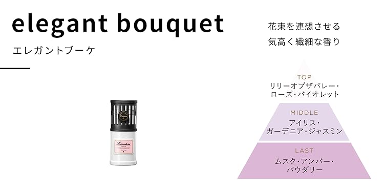 ベルガモットマンダリン　１本 Amazon | Laundrin'(ランドリン) ボタニカル 液体 柔軟剤