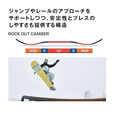 「一気に　凄腕気分」カービングスキー　ELAN168ｃｍ　メンズ　サロモン800 2024-2025 SALOMON（サロモン）スタッフ試乗レポート - タナベ