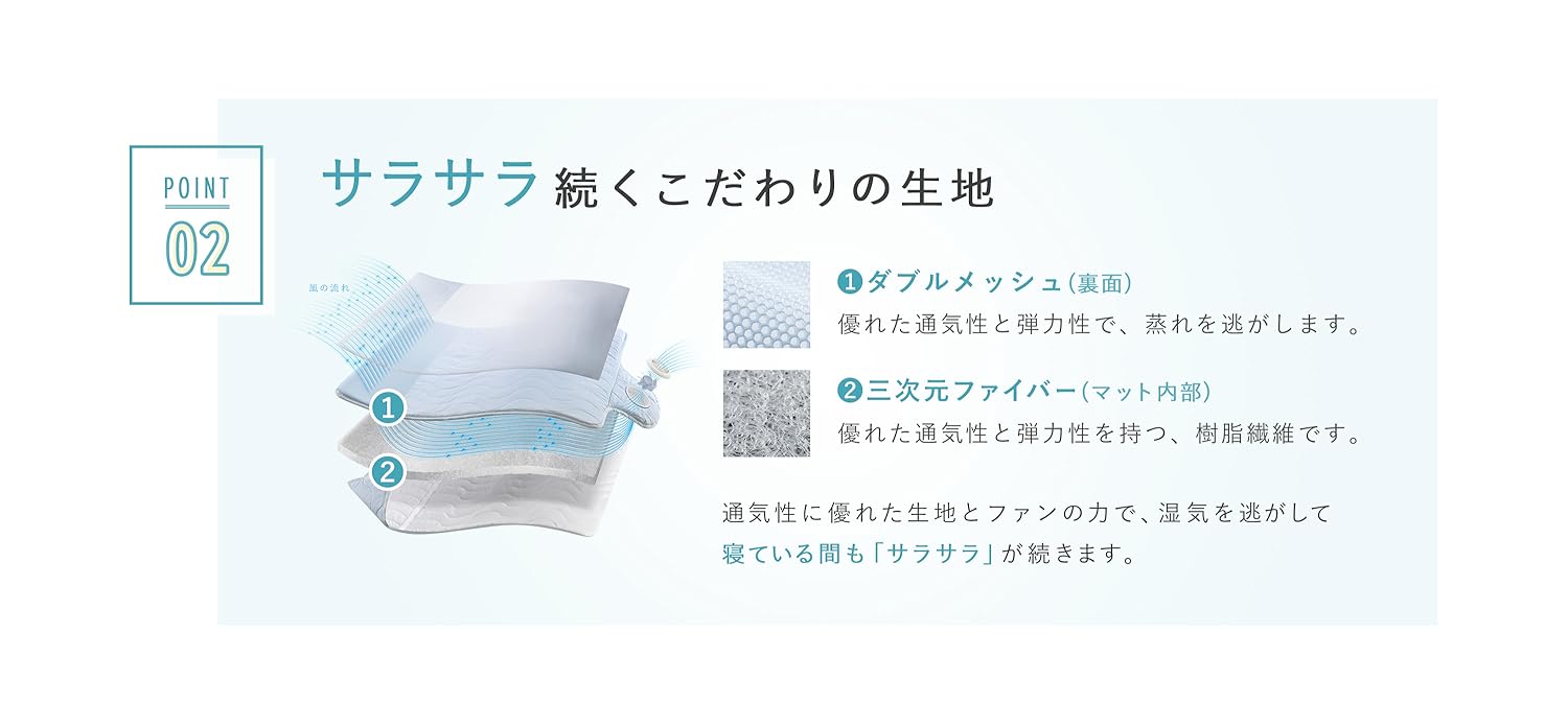 Amazon.co.jp: アテックス (ATEX): 快眠マット SOYO