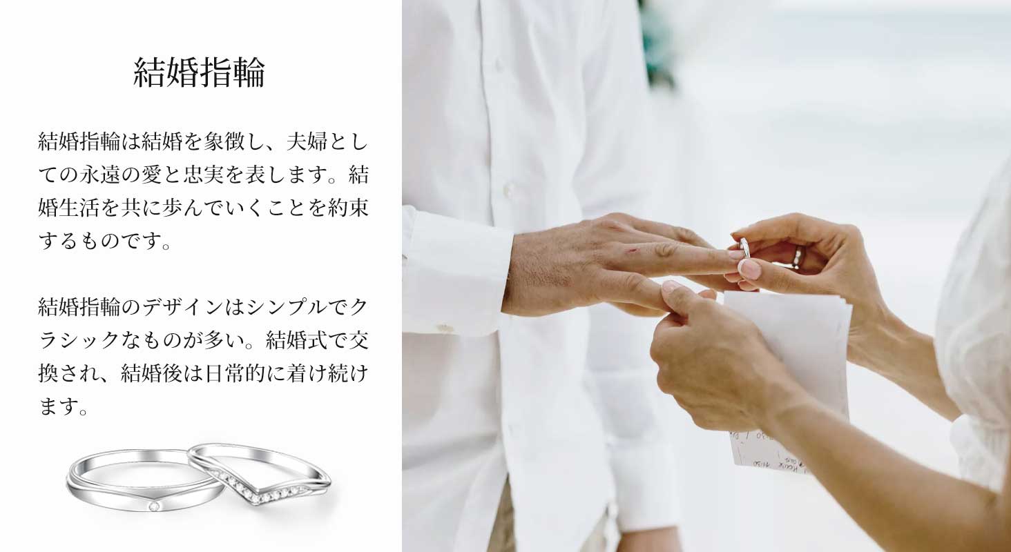 Amazon.co.jp: FANCIME: リング