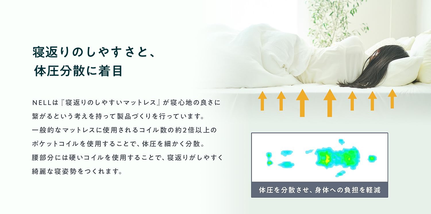 Amazon.co.jp: NELL