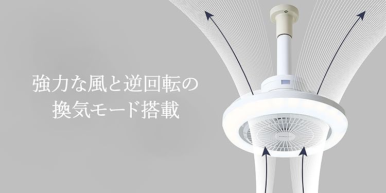 Doshishaドウシシャ フラット電子レンジ MWT-651F 2018年製 ミラーガラス フラット電子レンジ – ツインバード公式ストア
