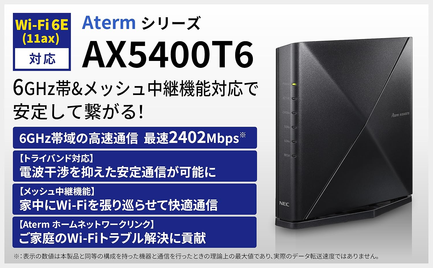 NEC Aterm 無線LAN Wi-Fi 6E AM-AX11000T12 61VfVDXPE3L.jpg_BO30,255,255,