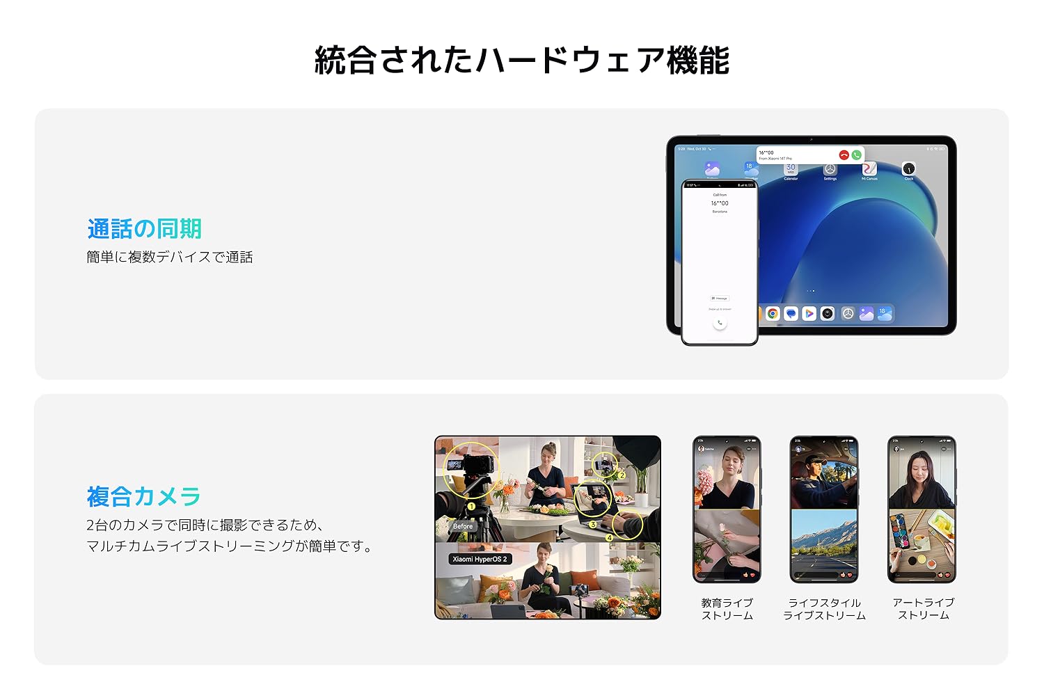 Xiaomi hyperOS ライトブルー HyperOS - Global / EEA-EU Tracker : All devices that have