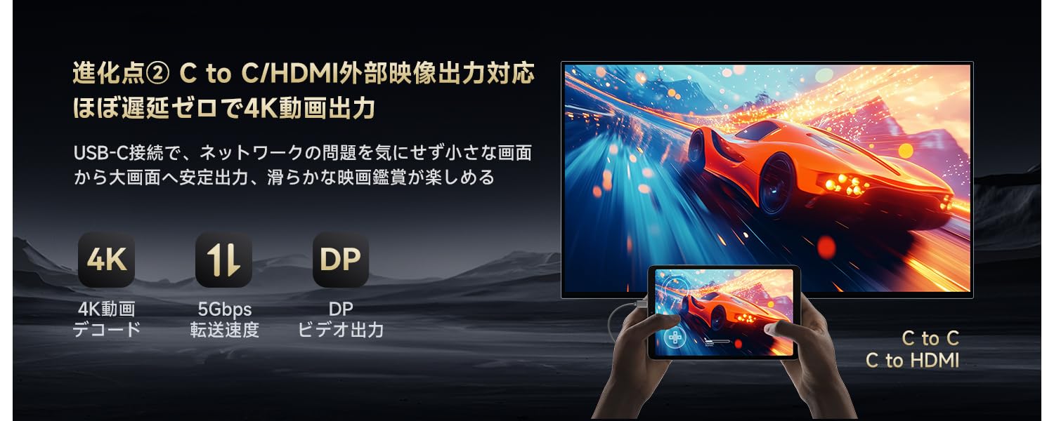 土日限定セール　ALLODOCUBE iplay60mini　turbo 楽天市場】【クーポンで20,999円】ALLDOCUBE iPlay60 mini Turbo