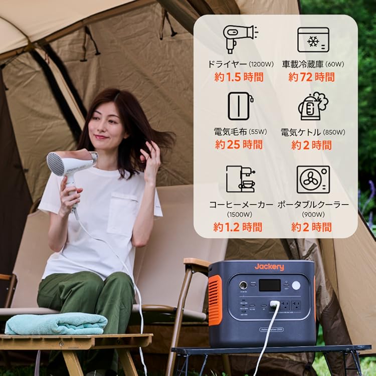 Amazon.co.jp: Jackery: Jackery 2000 New