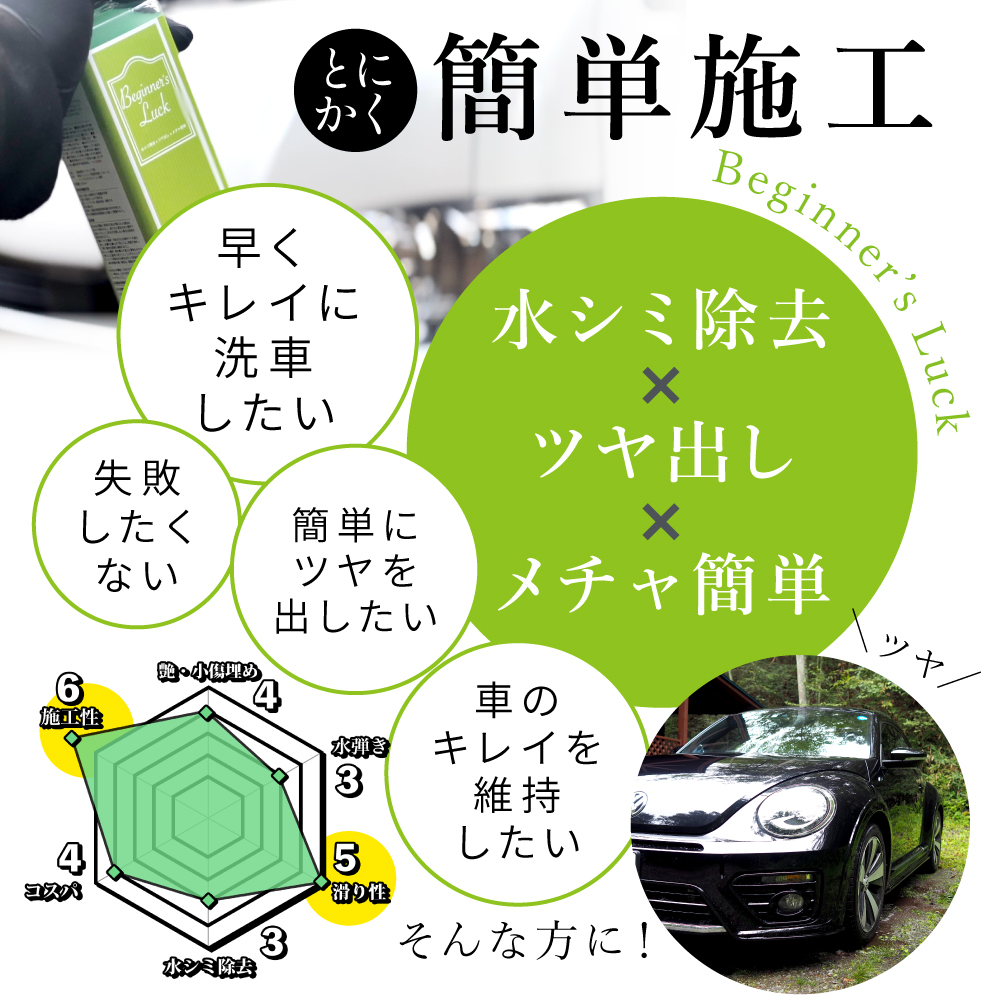 ながら洗車　ビギナーズラック　ビーディング　タオル3枚セット ビキナーズラック ( 350ml )/ ながら洗車 : 爽快ドラッグ - 通販