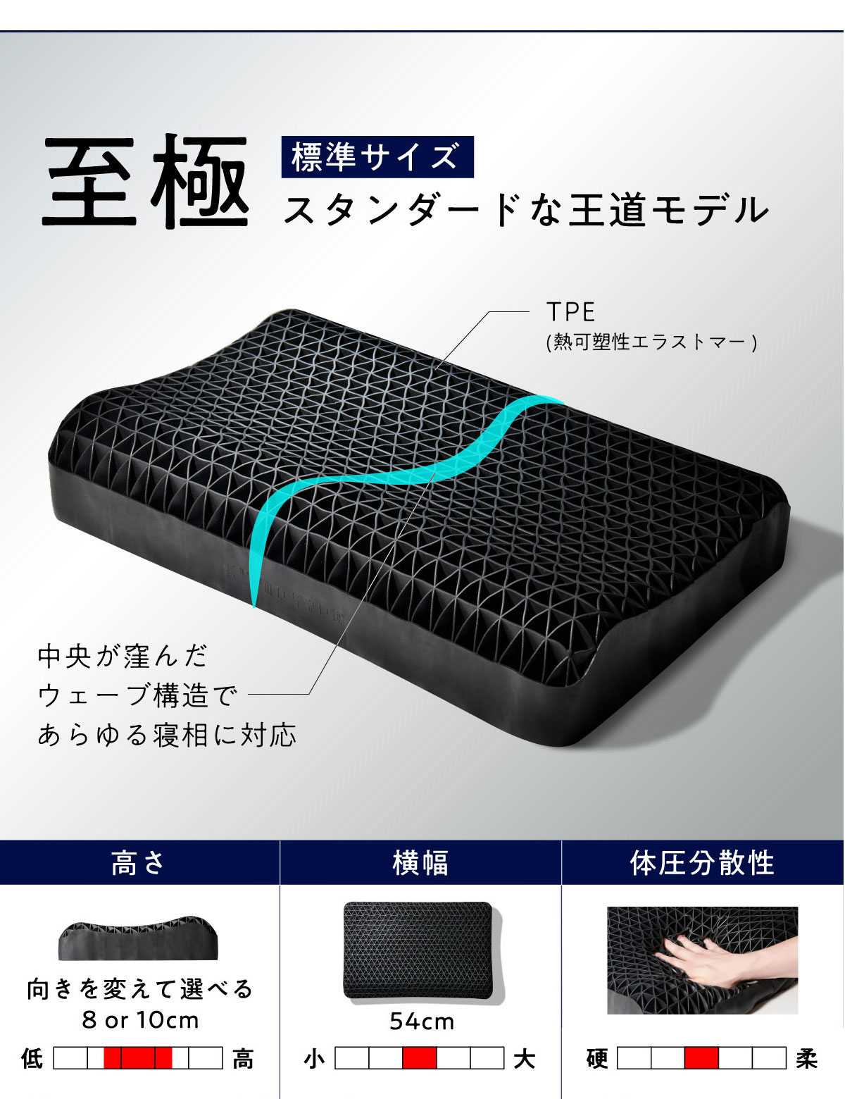 Amazon.co.jp: ヒツジのいらない枕: 枕の選び方