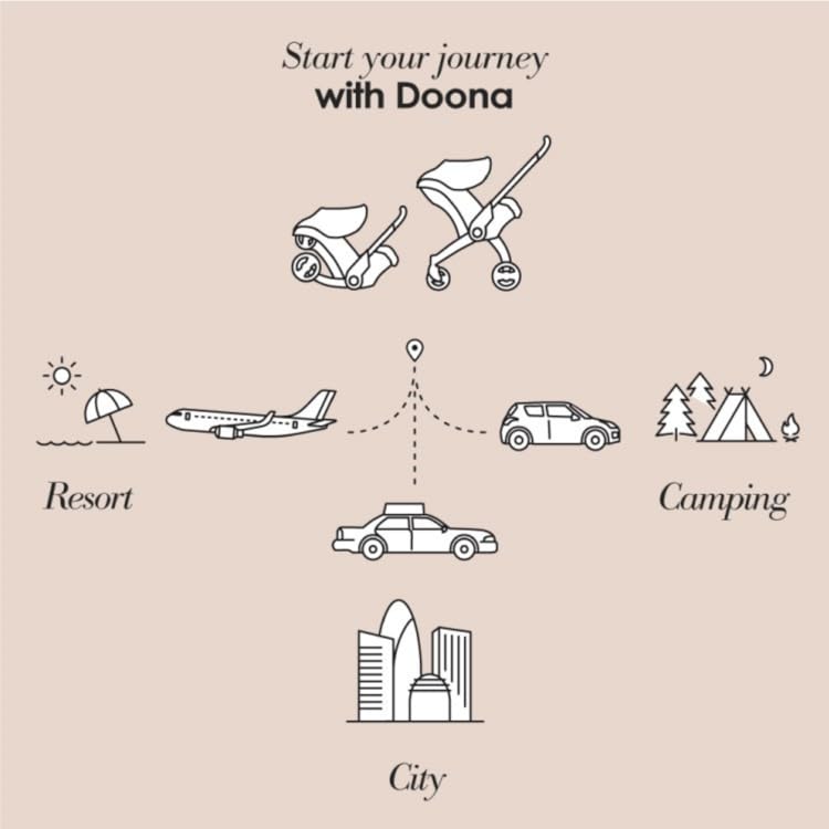 Amazon.co.jp: Doona JAPAN: ドゥーナ