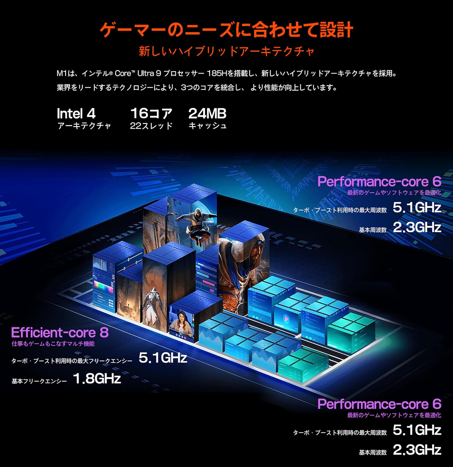 Amazon.co.jp: ONE-NETBOOK: ONEXPLAYER M1