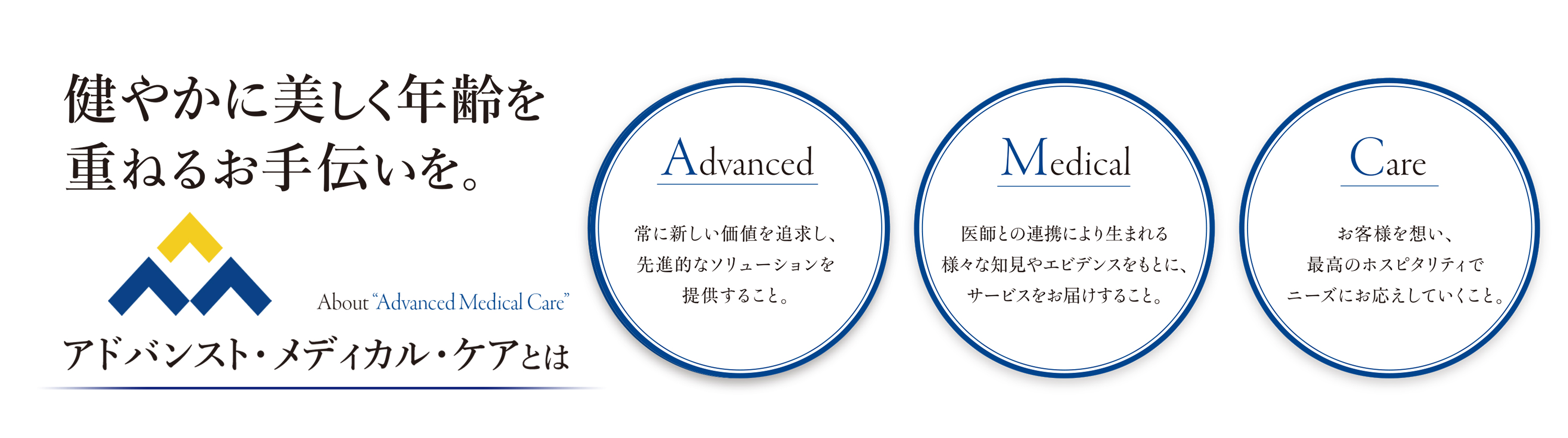 Amazon.co.jp: アドバンスト・メディカル・ケア