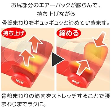 Amazon.co.jp: ライフフィット(LIFE FIT)