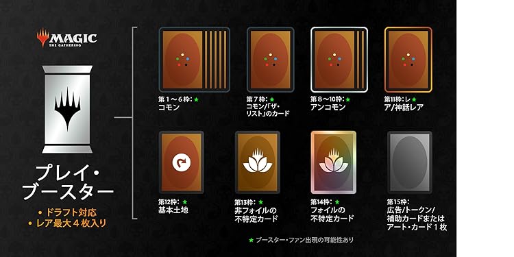 Amazon.co.jp: Wizards of the Coast LLC.: カルロフ邸殺人事件