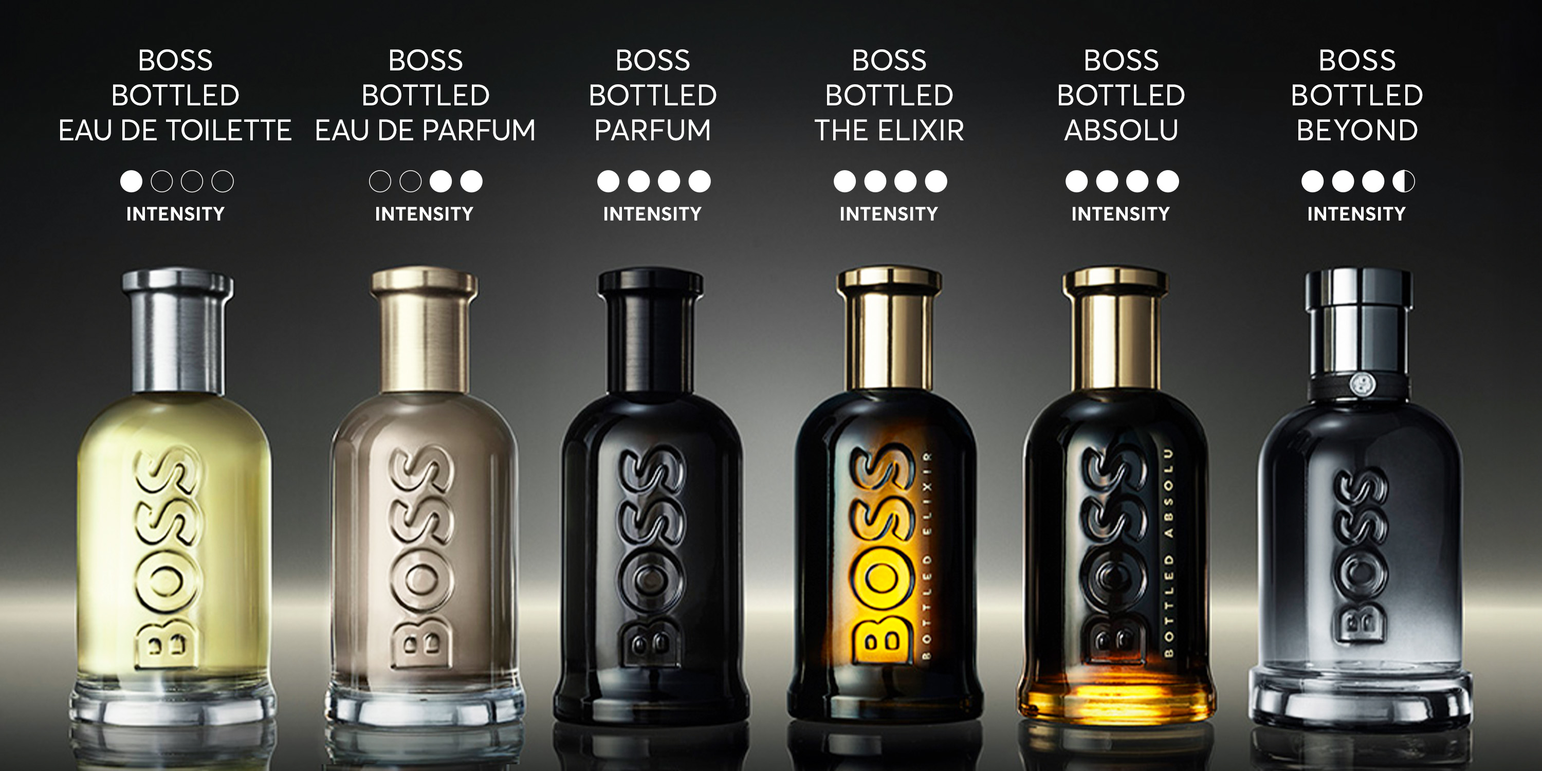 Amazon.com: Hugo Boss Fragrances: BOSS BOTTLED