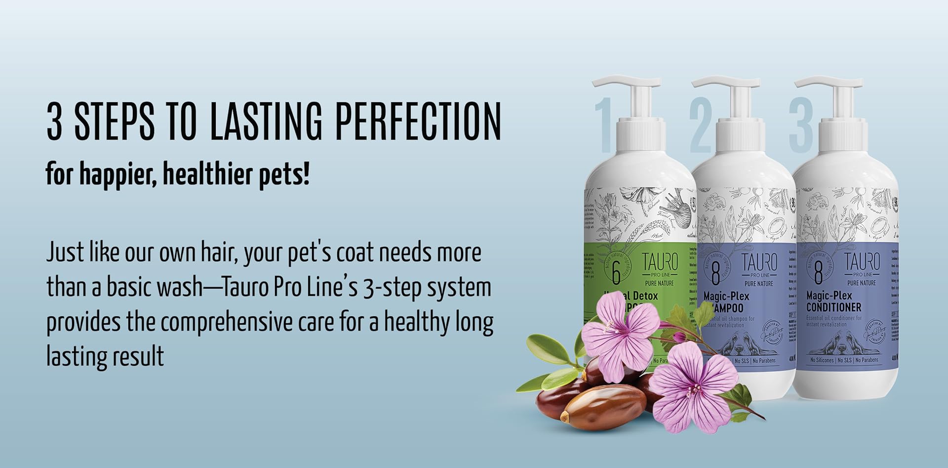 Tauro Pro line Pet Coat Essentials
