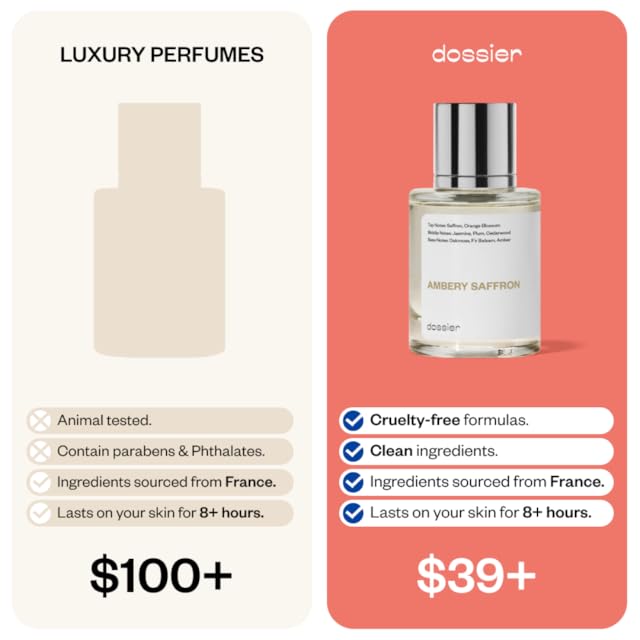 Dossier Perfume Ambery Saffron