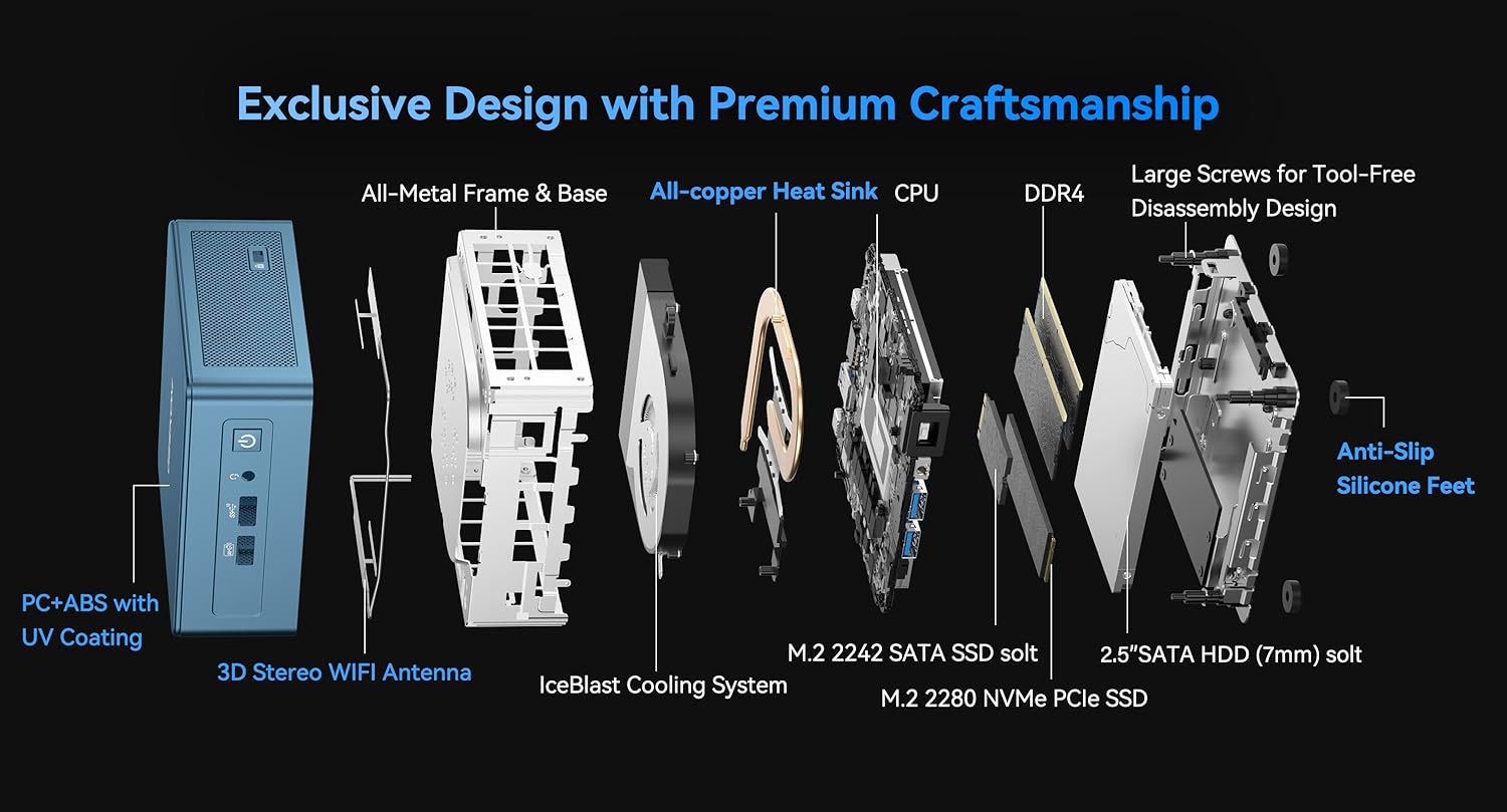 GEEKOM GT13 Pro　Stain Blank SS-2790G High Build Primer GRAY Gallon, No Activator