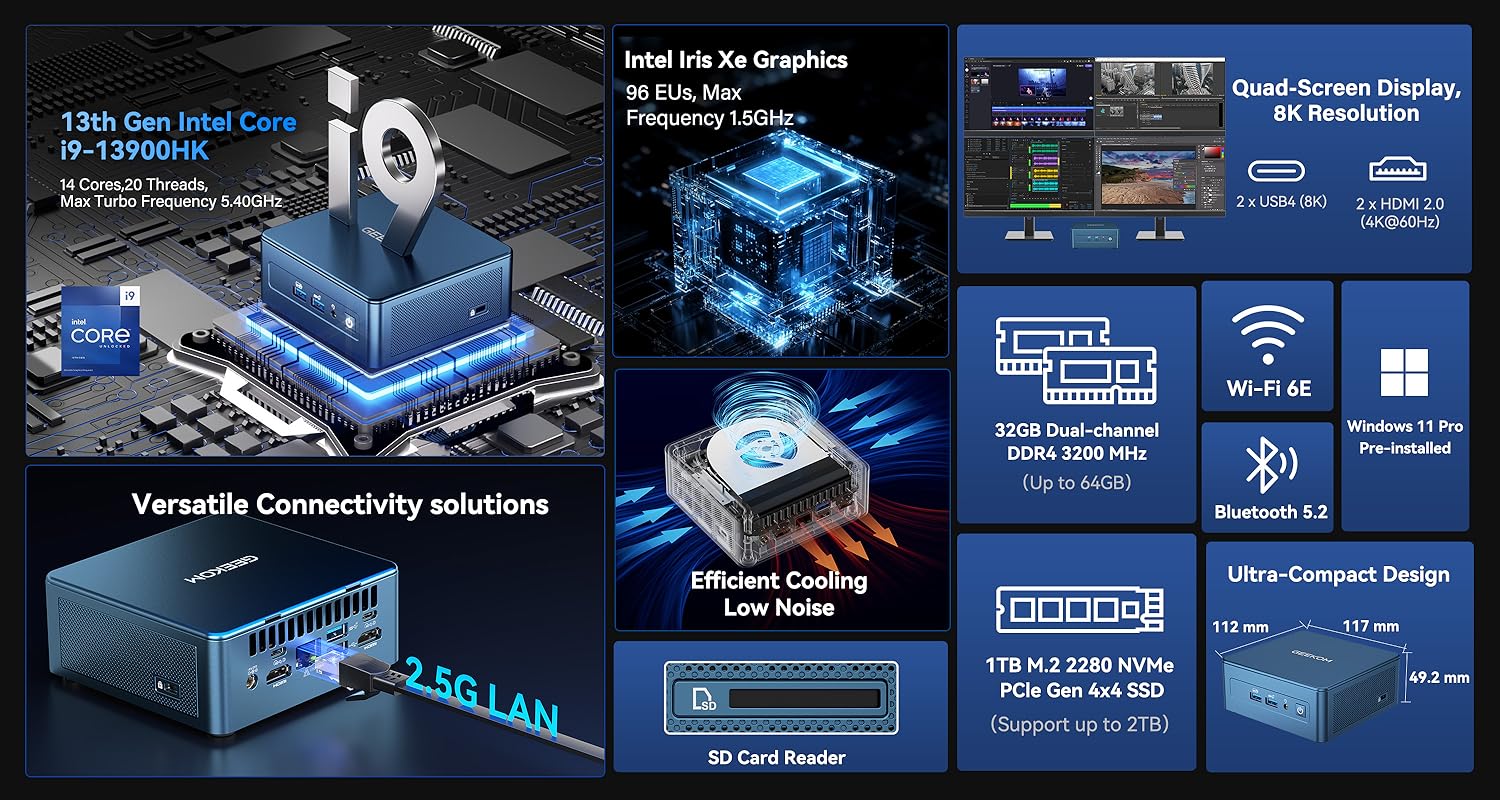 Amazon.com: GEEKOM: New Arrival