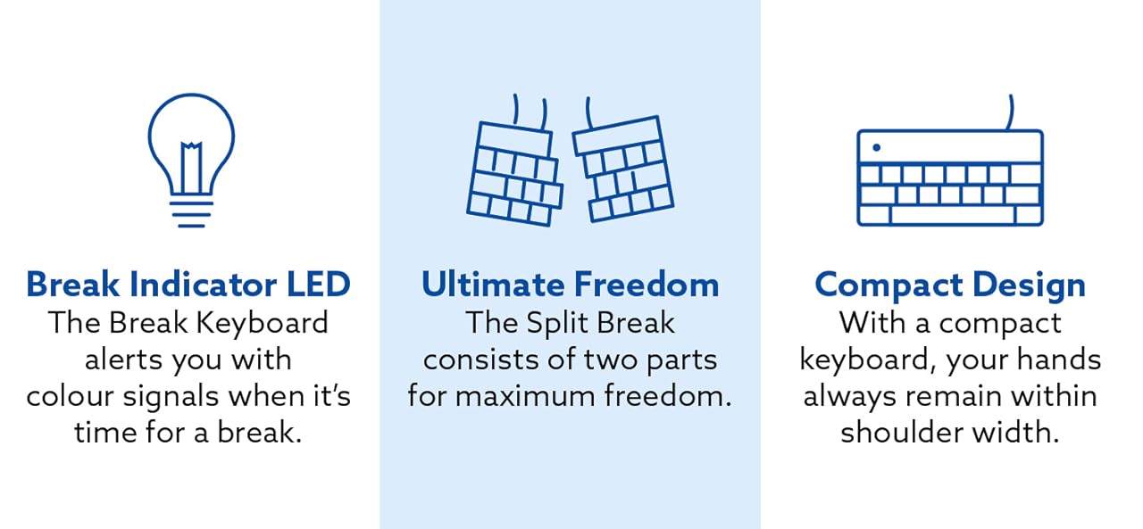 RGo Tools Ergonomic Keyboard