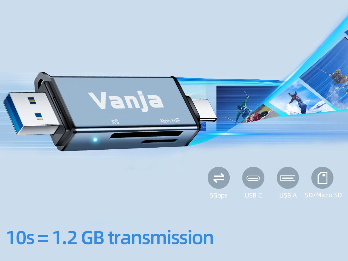 Amazon.ca Vanja Card Reader