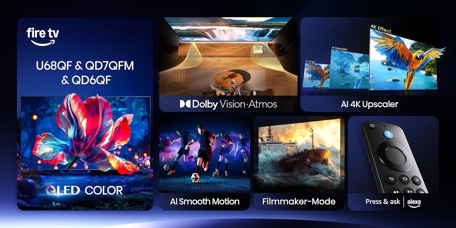 Hisense 32H38E &Amazon Fire tv Stickセット Hisense Smart TV & Roku TV Remote Controls | OEM