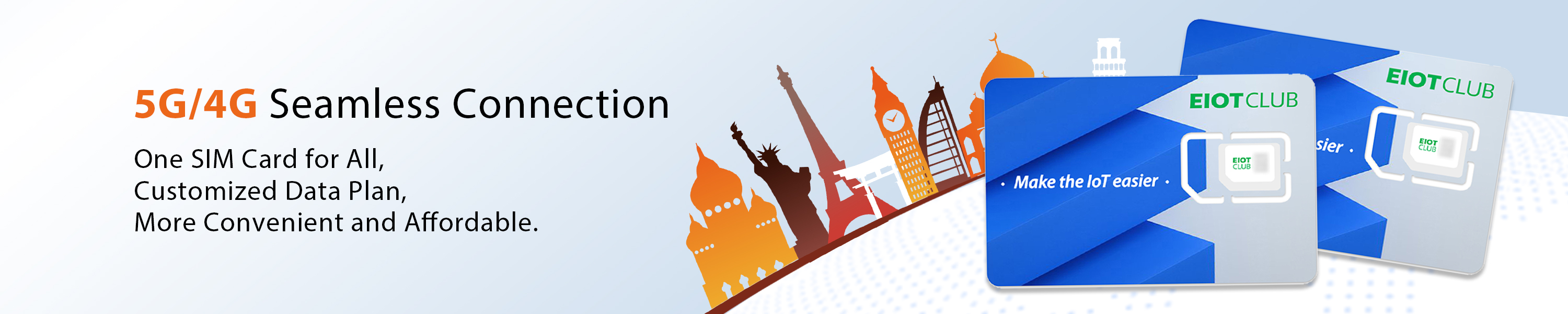 EIOTMART USA Double SIM Card