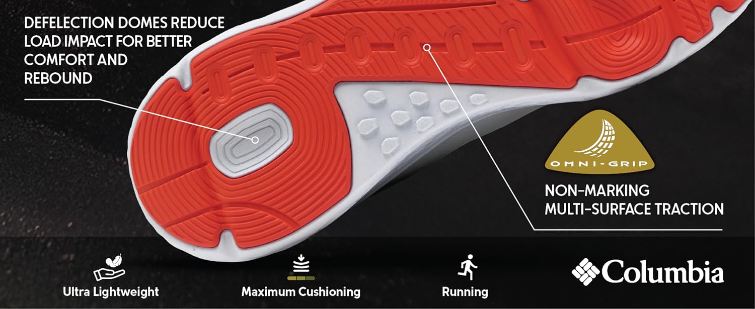 Amazon.com: Columbia: WOMEN'S OMNI MAX COLLECTION