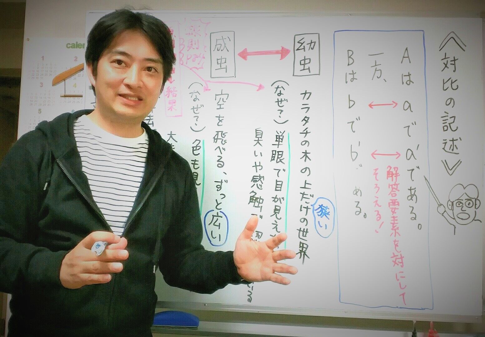 【中古】 ＯＧに学ぶ女子学生のための「正しい」会社選び ’９４年度版/実務教育出版/杉山由美子 OGに学ぶ女子学生のための「正しい」会社選び '94年度版