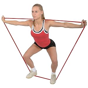 red bands 