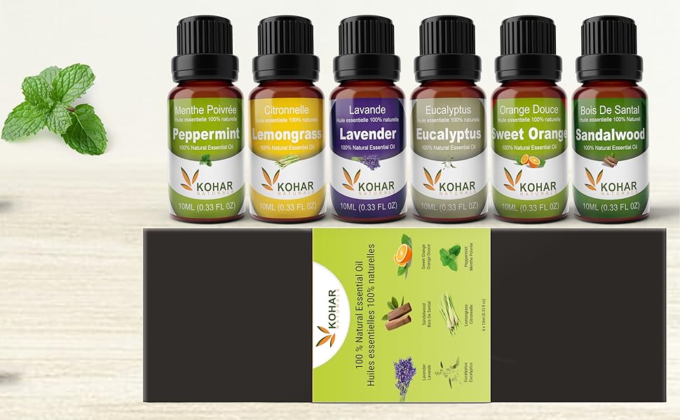 Gift Sets