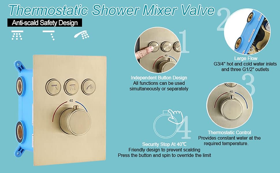 Shower Mixer Valve Concealed Thermostatic 3 Way Outlet Brass Can Use