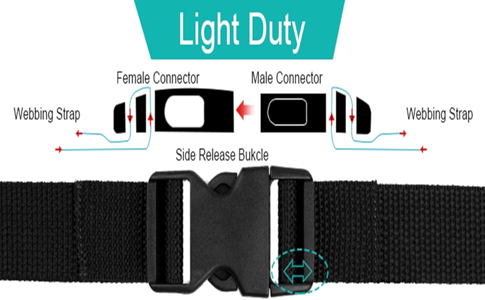 Amazon.com: RNKP Buckles for Straps 1 inch:Side Release