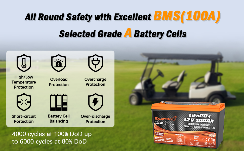 Enjoybot 36V 100Ah LiFePO4 Lithium Golf Cart Battery