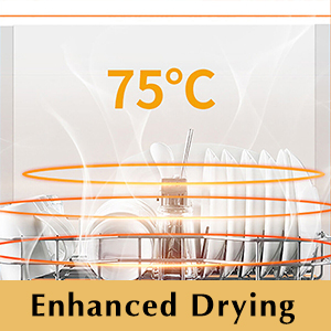 Countertop Dishwasher