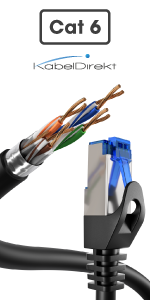 f Cat 6 UTP