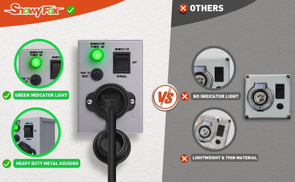 SnowyFox 15 Amp 120V Generator Transfer Switch with Circuit