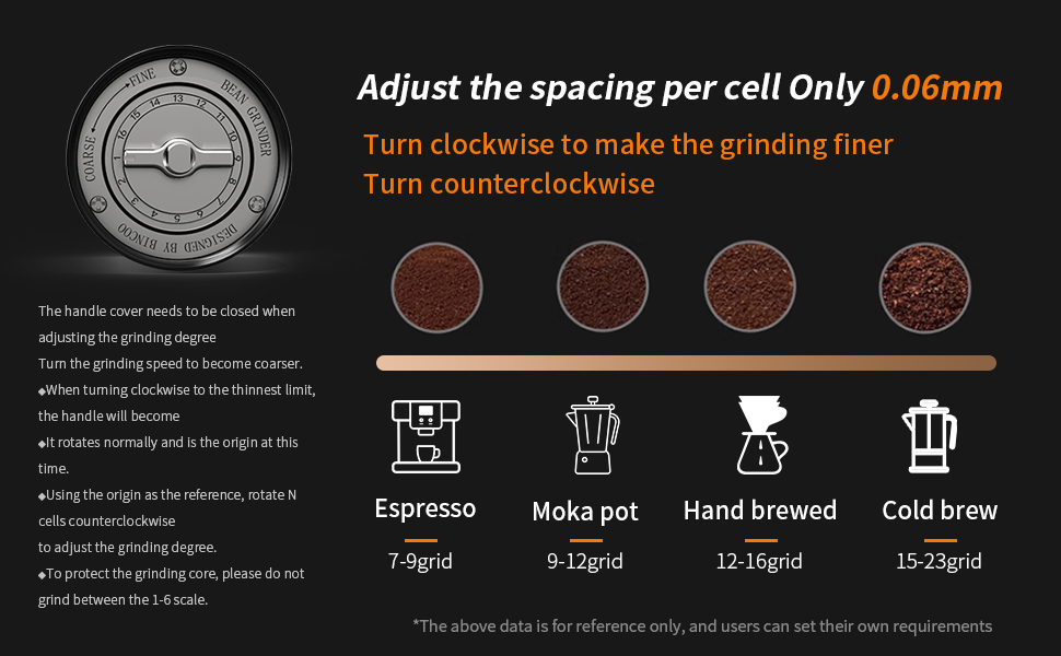 Manual Coffee Grinder