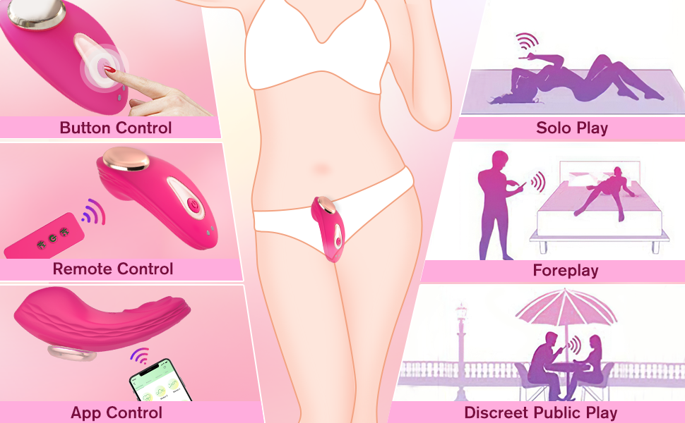 verschiedene Möglichkeiten zu kontrollieren